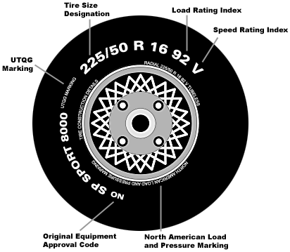 tire_tech_en.gif